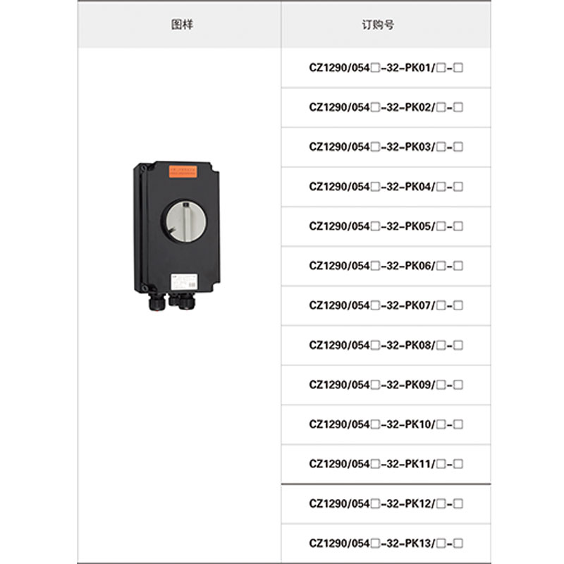 CZ1290 電動機保護開關 